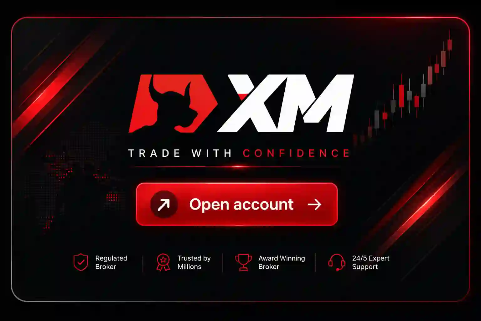 Open a XM trading account